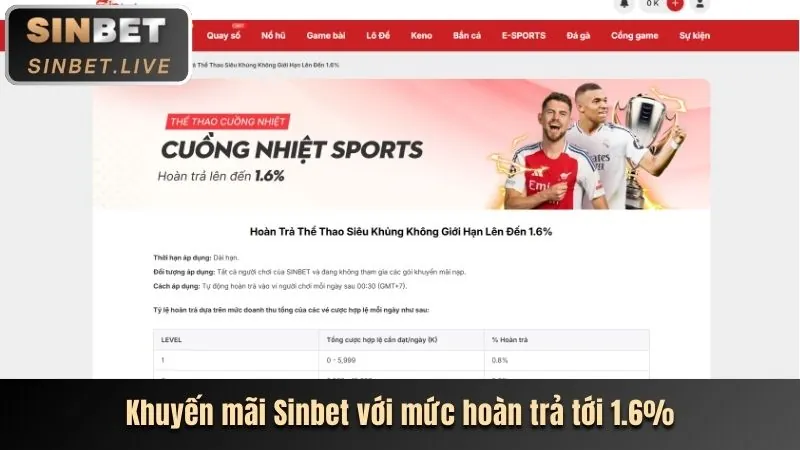Khuyến mãi nạp lại hàng ngày 32win17 chính thức
